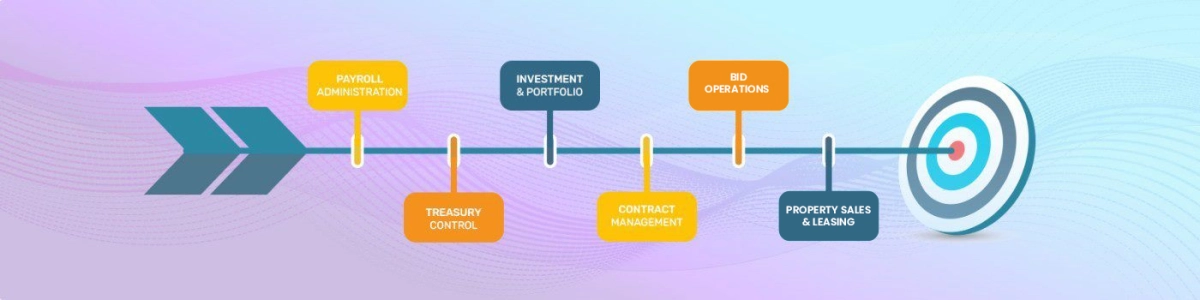 Dynamic Netsoft Technologiess background