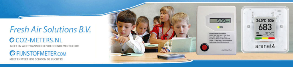 co2-meters.coms achtergrond