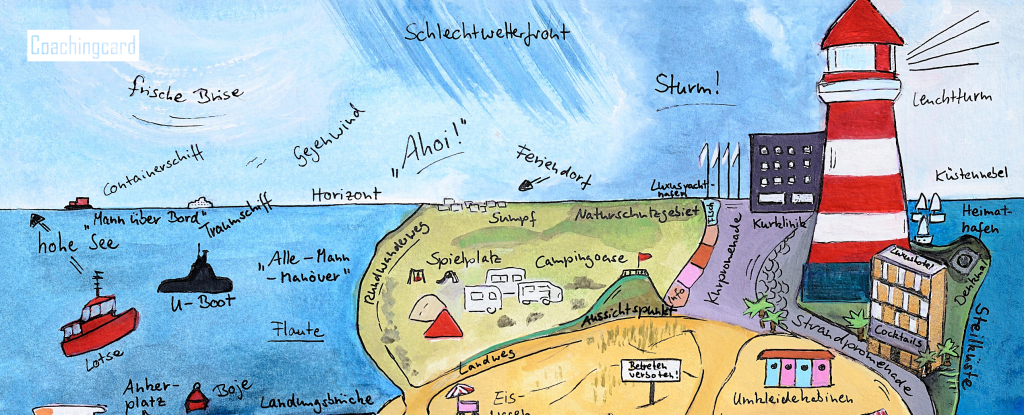 COACHINGCARD BY NIKOs achtergrond