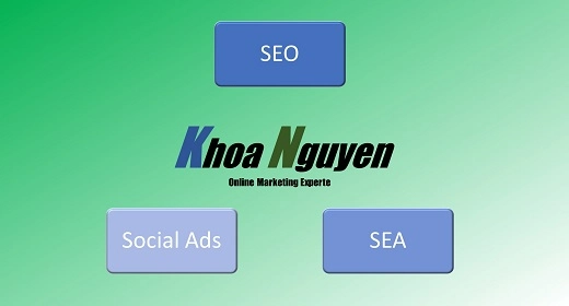 Khoa Nguyen Online Marketing Hintergrund