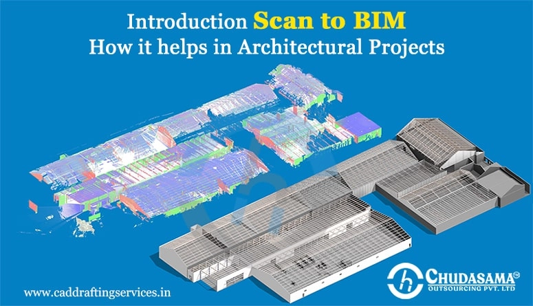 Drafting modeling Servicess background