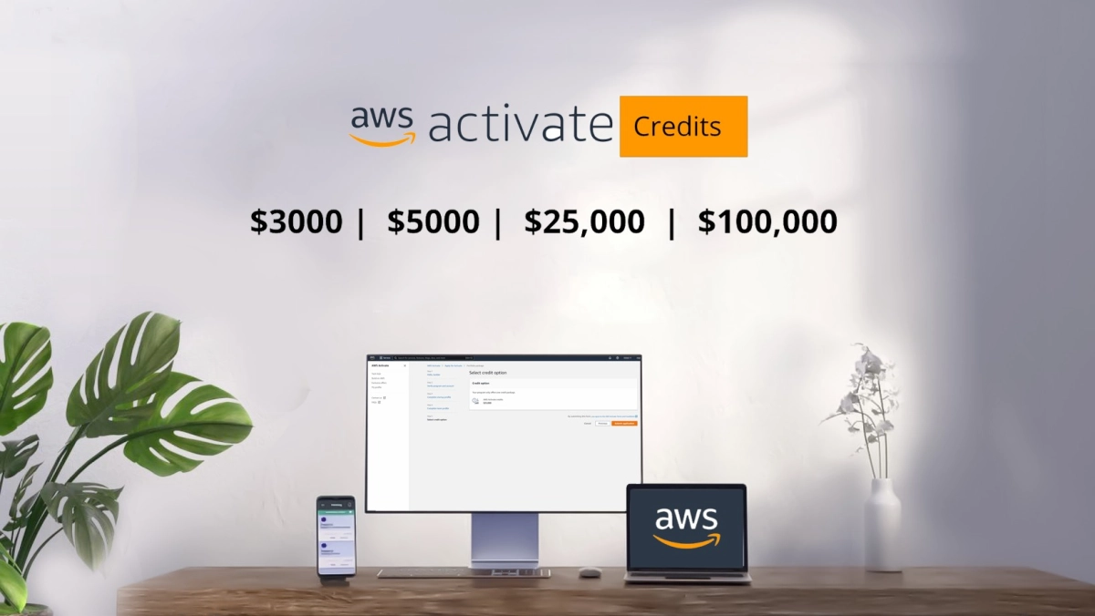 Awsstartupcredits background