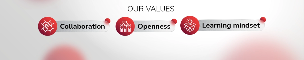 Orient Softwares background