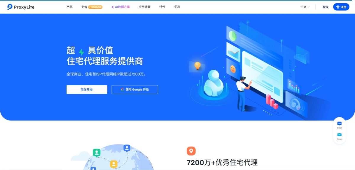 ProxyLites background