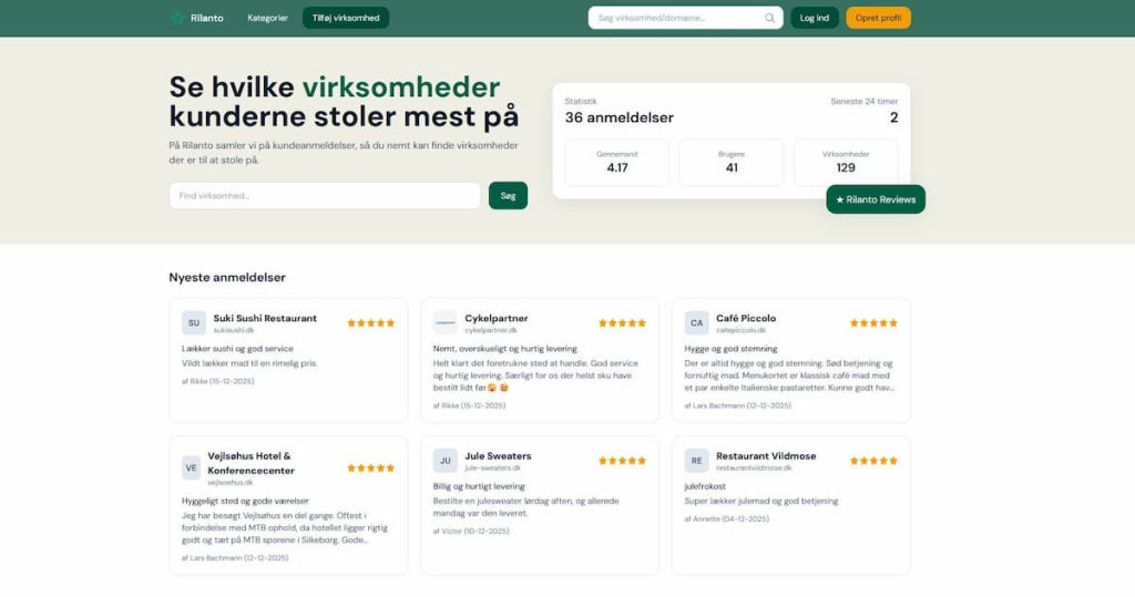 Rilanto Reviewss background