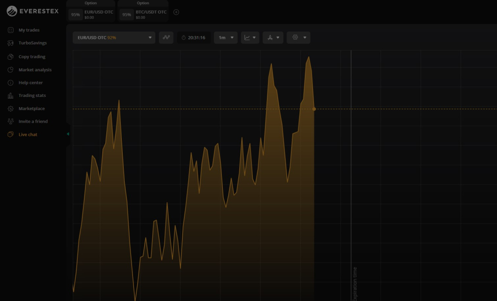 Smartytrades background