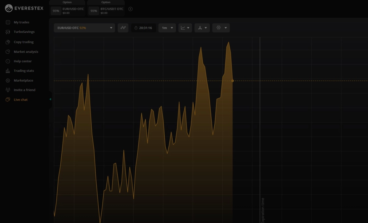 Smartytrades background