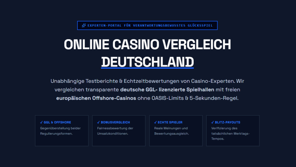 CASINOTESTLAB.COMs background