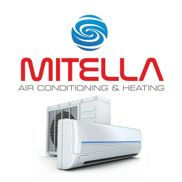 mitella.hr