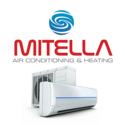 Logotip mitella.hr
