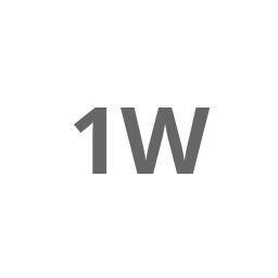 Logo of 100wardeh