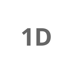 Logo van 123Drogisterij.nl