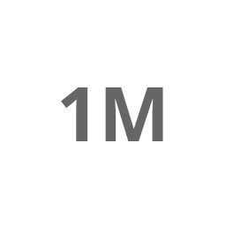 Logo van 1moda