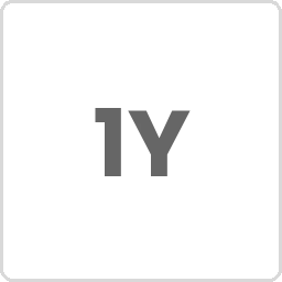 Logotipo de 100ycientas