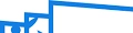 Logo von BlechMal