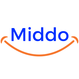 middo.nl