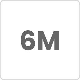 Logo of 6mshop