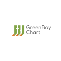 Green Bay Chart