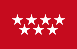 Comunidad de Madrid Hoteles