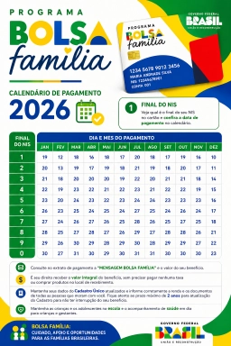 Logo of Calculadora Bolsa Familia